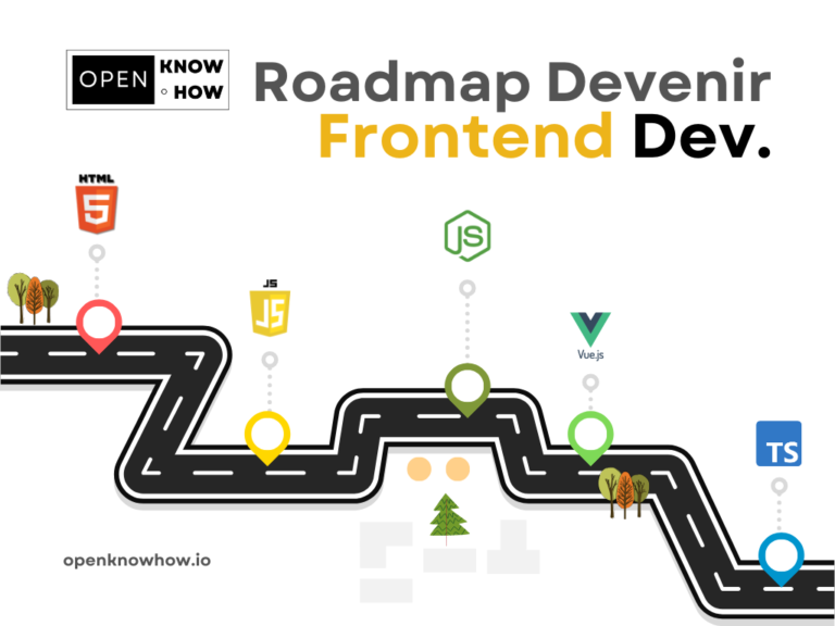 Roadmap : Devenir Frontend Développeur